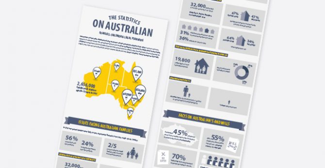 infographicohl