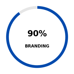 branding_circle branding_circle