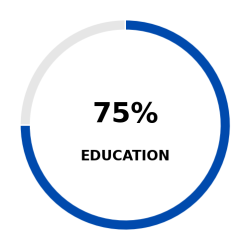 education_circle education_circle