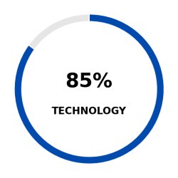 technology_circle technology_circle